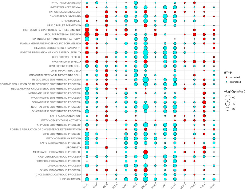 PMC10447541 – Fig2