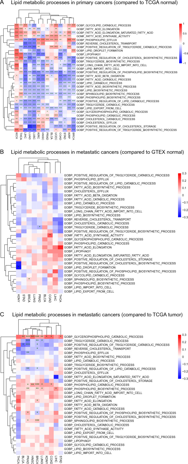 PMC10447541 – Fig4