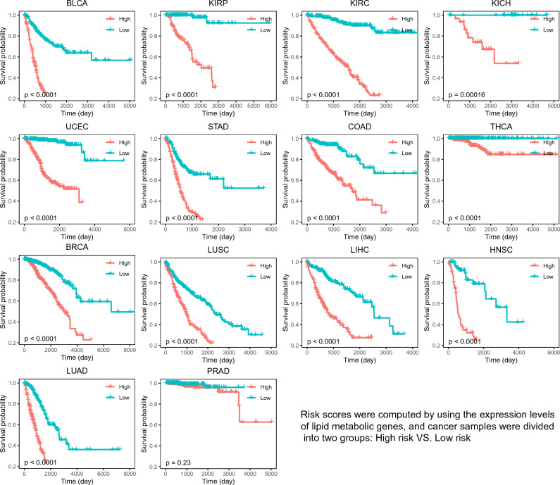 PMC10447541 – Fig8
