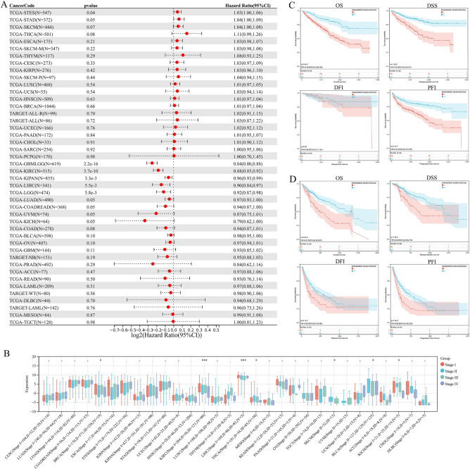 PMC10480187 – Fig2