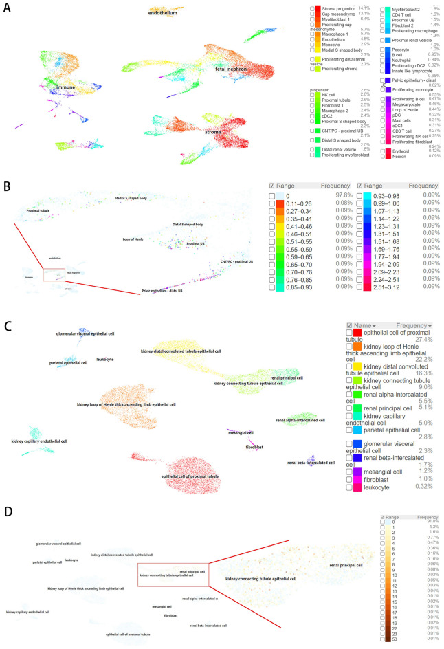 PMC10480187 – Fig6