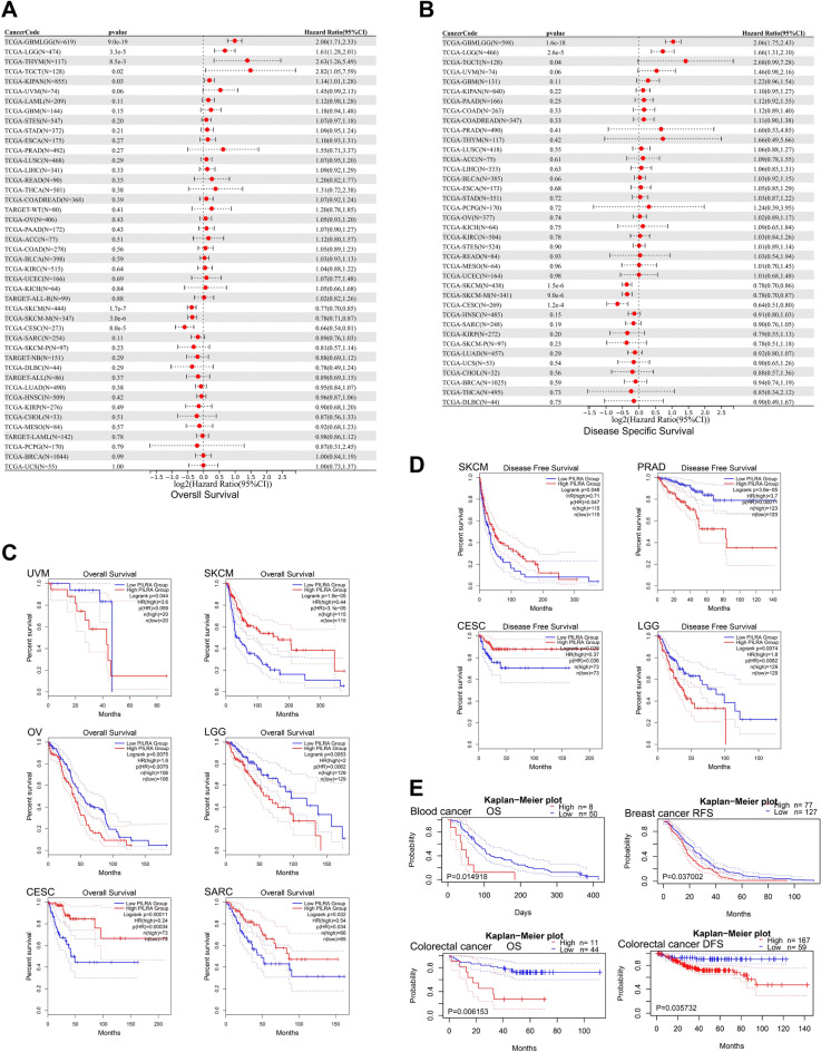 PMC10471747 – Fig2