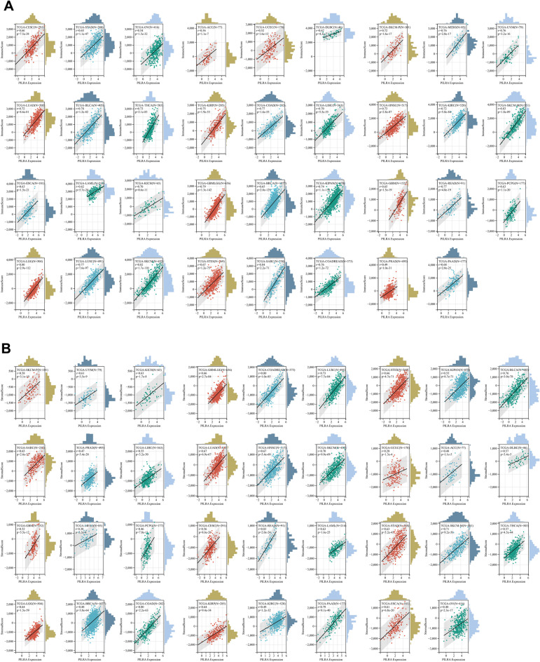 PMC10471747 – Fig6