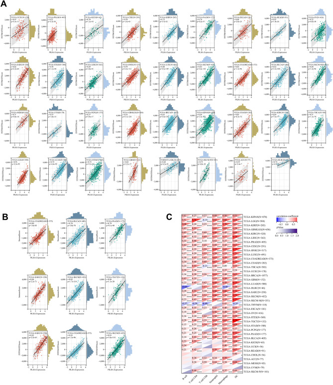 PMC10471747 – Fig7