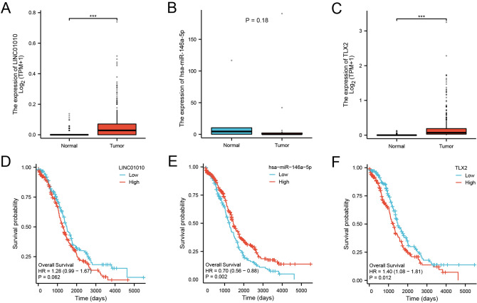 PMC10533500 – Fig12