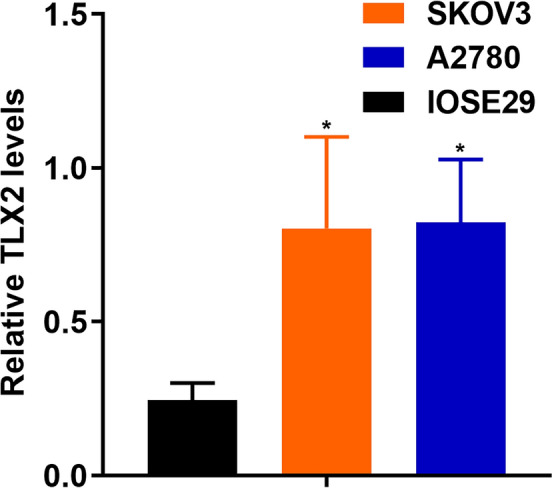 PMC10533500 – Fig13