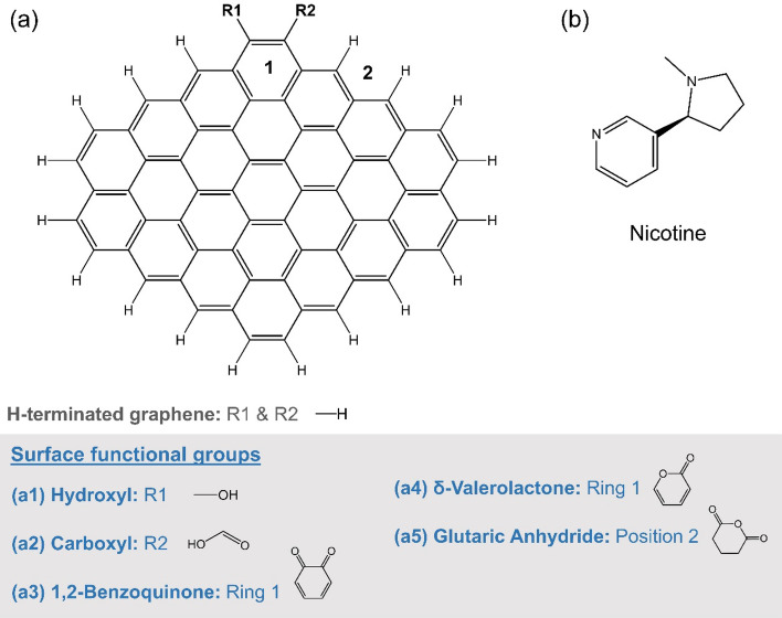 PMC10504273 – Fig1