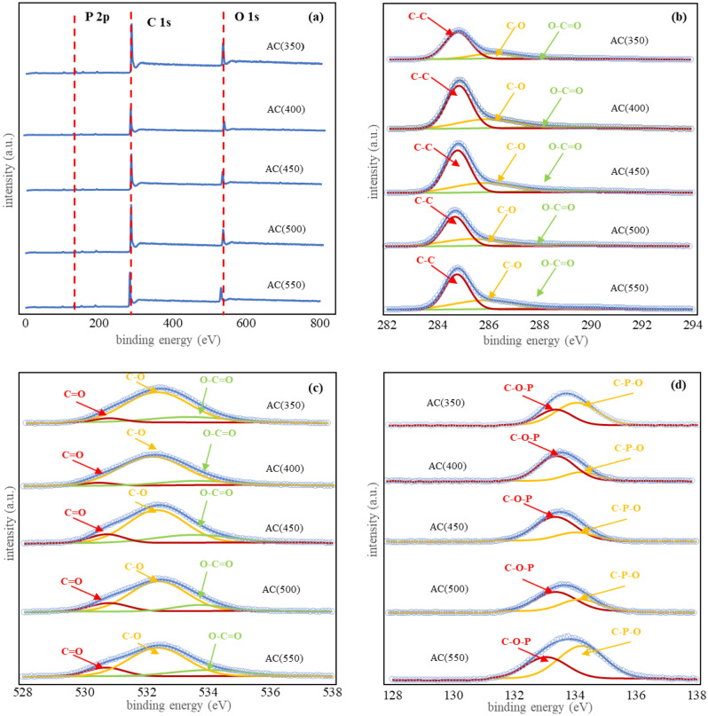 PMC10504273 – Fig2