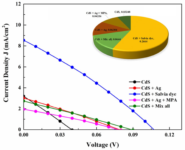 PMC10507019 – Fig11