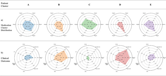 PMC10511715 – Fig2