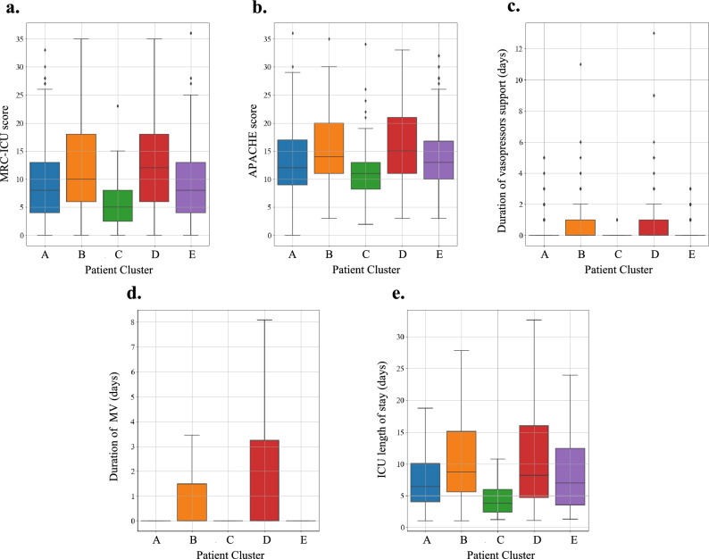PMC10511715 – Fig3
