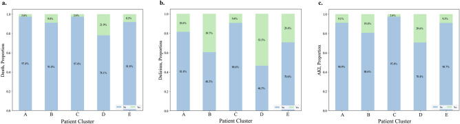 PMC10511715 – Fig4