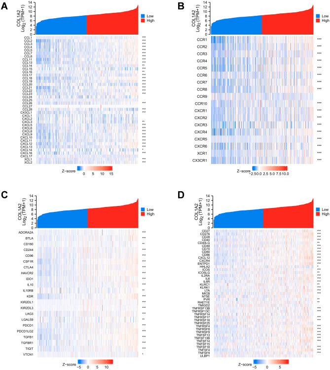 PMC10560230 – Fig10