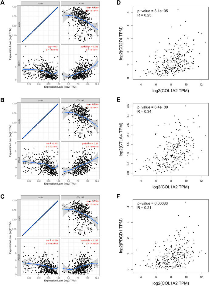 PMC10560230 – Fig11