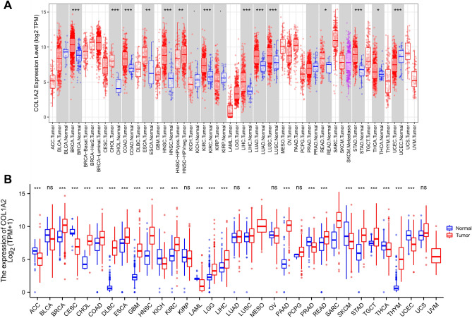 PMC10560230 – Fig2