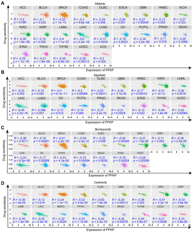 PMC10576092 – Fig9