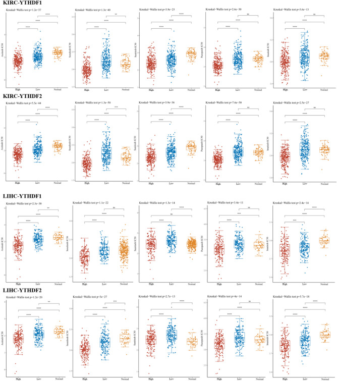 PMC10575994 – Fig6