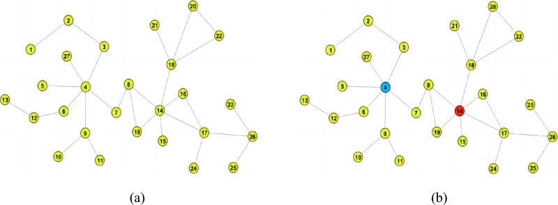 PMC10564764 – Fig1