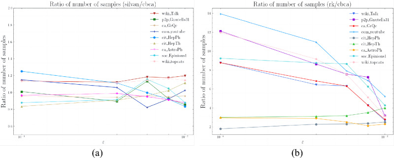 PMC10564764 – Fig3