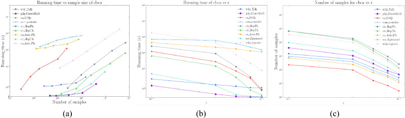PMC10564764 – Fig4