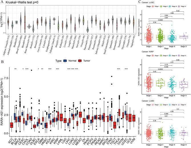PMC10575974 – Fig2