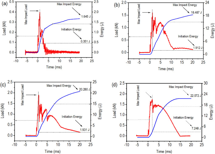 PMC10587156 – Fig2