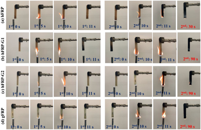 PMC10587156 – Fig5