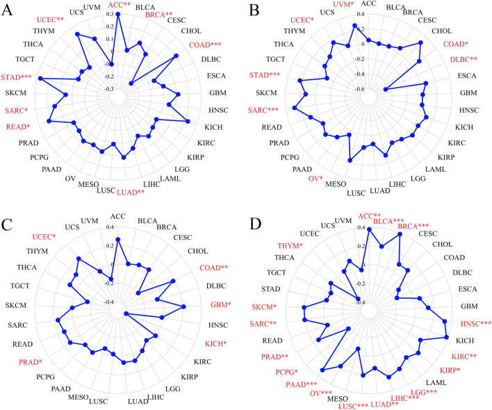 PMC10579340 – Fig17