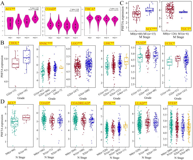 PMC10579340 – Fig2