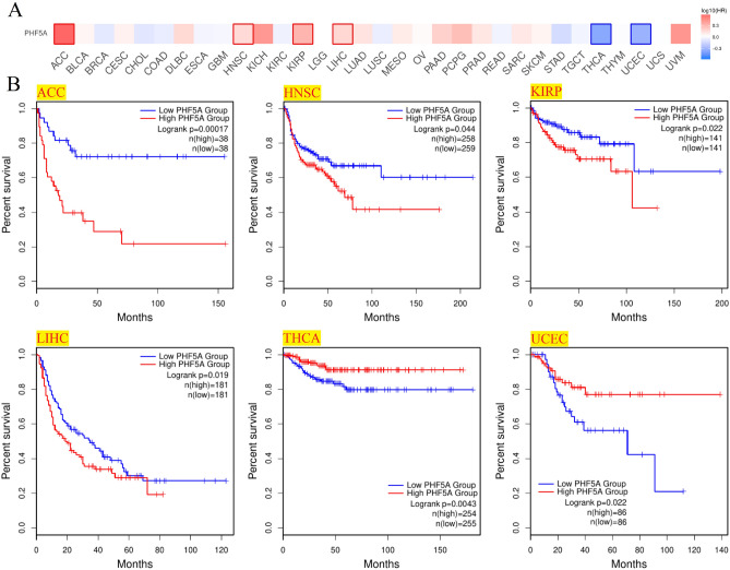 PMC10579340 – Fig8