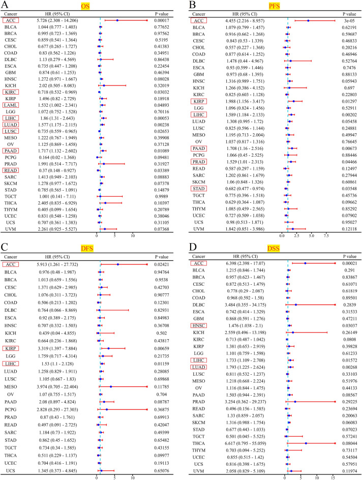 PMC10579340 – Fig9