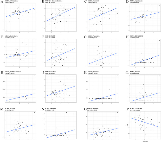 PMC10582070 – Fig8