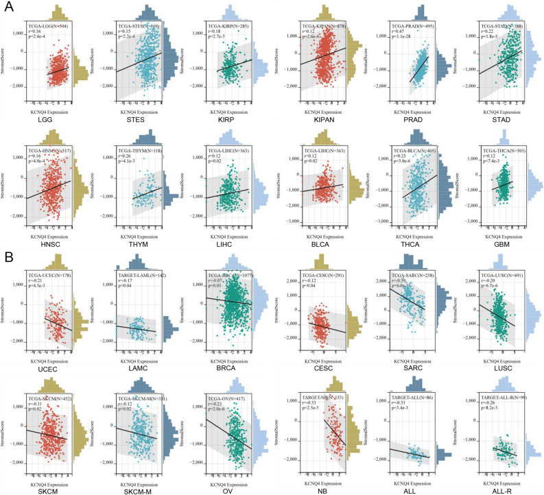 PMC10616121 – Fig6