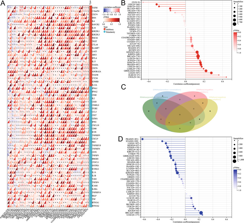 PMC10616121 – Fig9