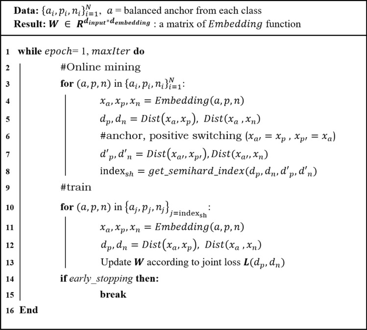 PMC10598120 – Fig3