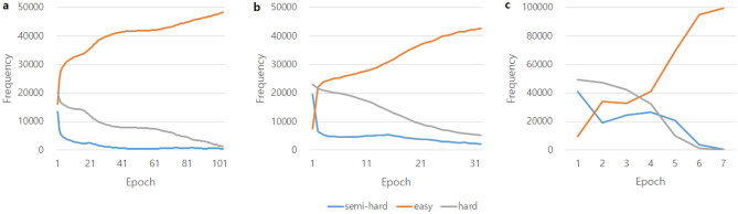 PMC10598120 – Fig4