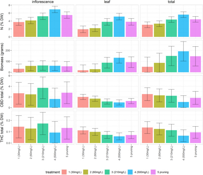 PMC10636206 – Fig1