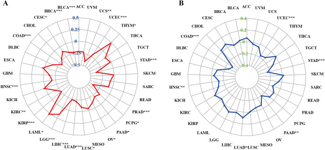 PMC10764887 – Fig12