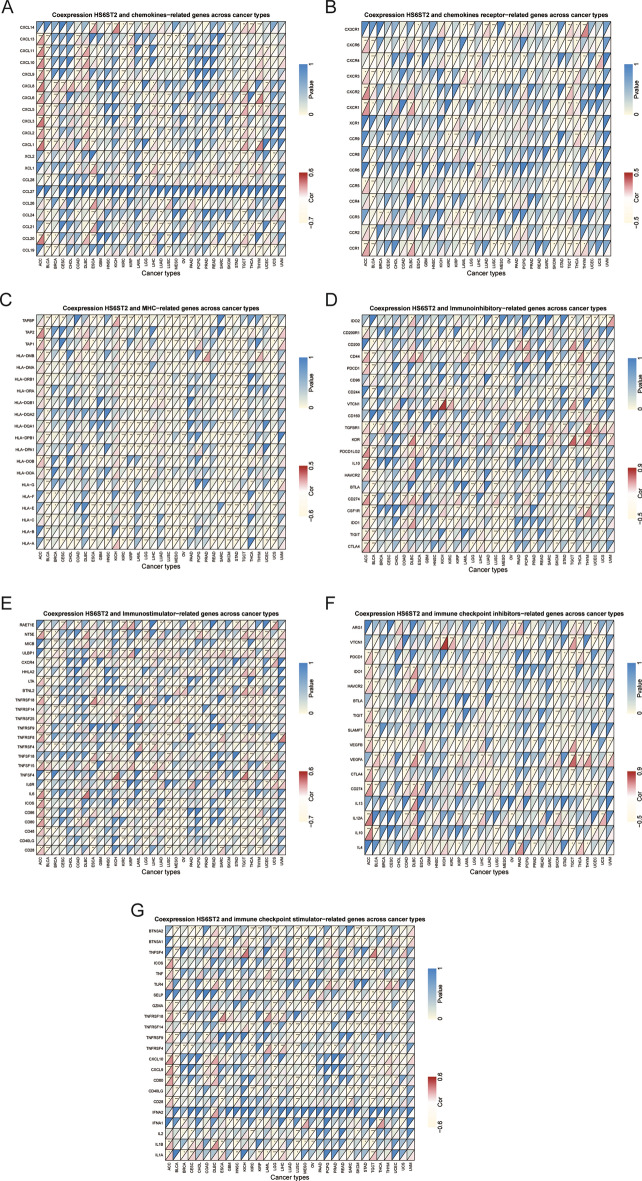 PMC10628205 – Fig10