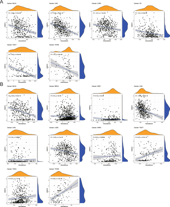 PMC10628205 – Fig8