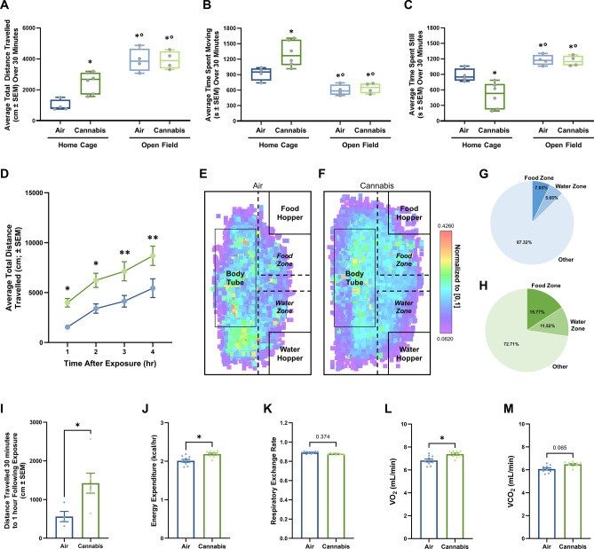 PMC10752887 – Fig2