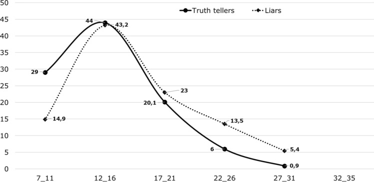 PMC10764892 – Fig1