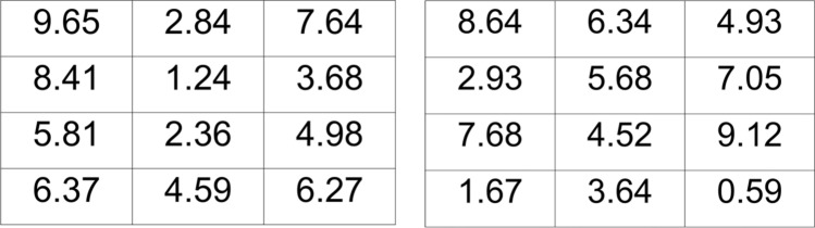 PMC10764892 – Fig2