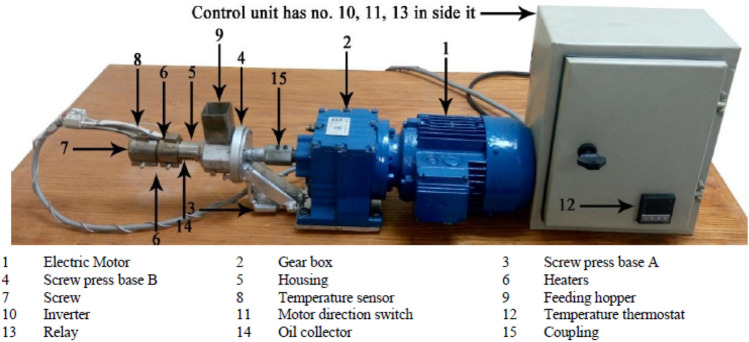 PMC10803296 – Fig2