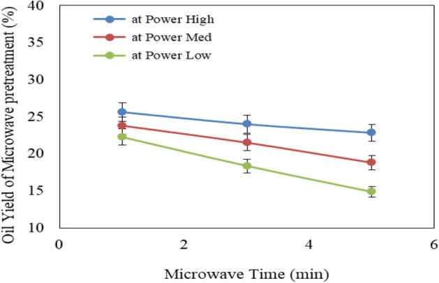 PMC10803296 – Fig3