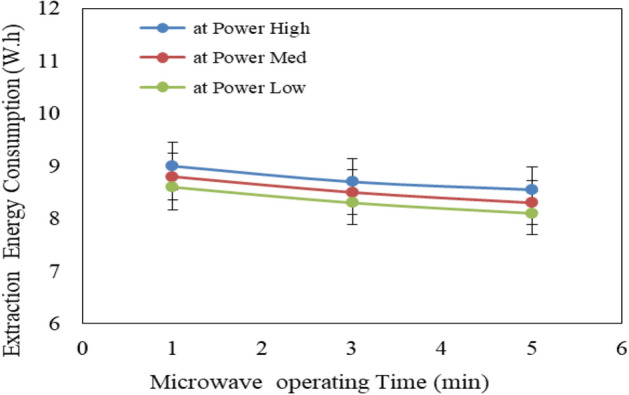 PMC10803296 – Fig5