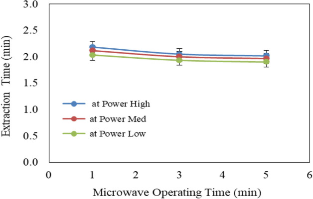PMC10803296 – Fig7