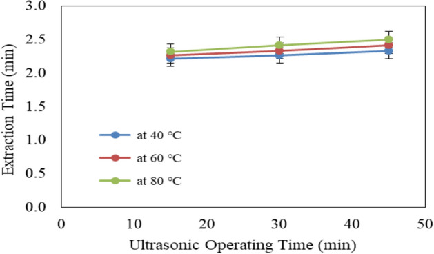 PMC10803296 – Fig8