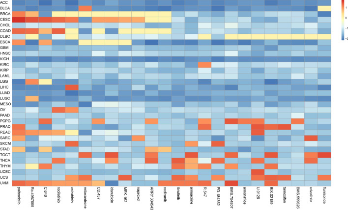 PMC10799934 – Fig14