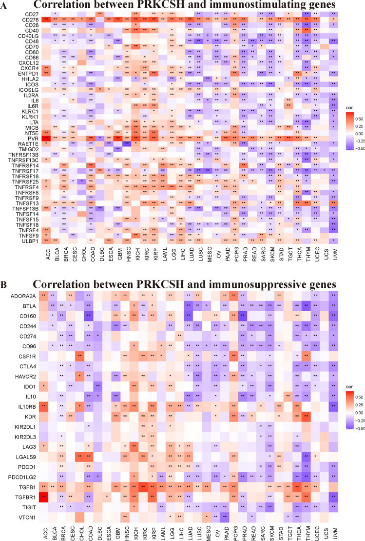 PMC10799934 – Fig8